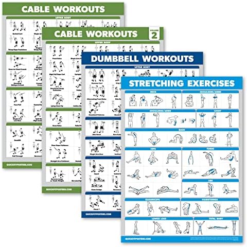 4 Пакет - Плакати с упражнения на кабелни симулатори, Том 1 и 2 + Упражнения с гири + стречинг Упражнения