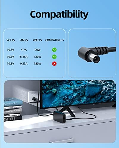 Зарядно устройство ac адаптер е Подходящ за Sony LCD LED Android Smart TV XBR-43X800H XBR-49X800H XBR-49X800G XBR43X800H XBR49X800H XBR49X800G X800H 43-инчов 49-инчов Кабел-захранващ адаптер
