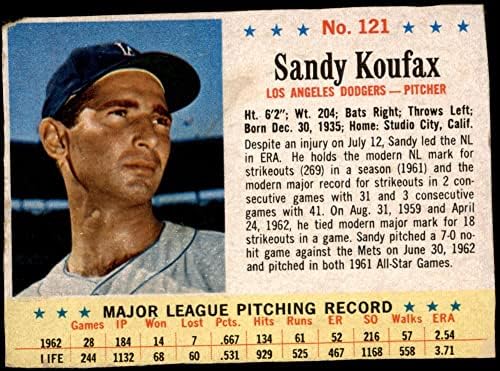 1963 Post Cereal # 121 Санди Куфакс Лос Анджелис Доджърс (Бейзбол карта) ЧЕСТНО Доджърс