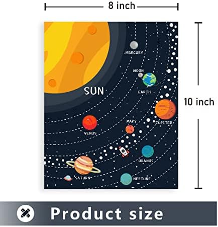 Астрономически Образователен Плакат, Стенно изкуство на Планетите от Слънчевата система, Щампи Ракетни кораби,