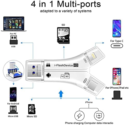Четец за карти Micro SD 4 in1 за iPhone / ipad / Android / Mac / Компютър / Фотоапарат, устройство за преглед трейловых камери, Съвместим с карти SD и TF