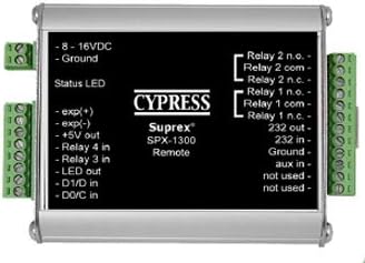 Cypress Компютърни системи SPX-1300