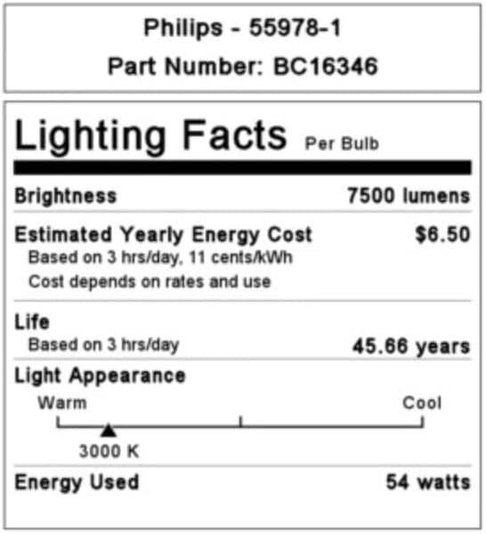 PHILIPS 559781 Царевичен кочан LED 54 W = 250 W HID ВЕЦ Дооснащение 7500 Лумена Без регулиране на яркост от