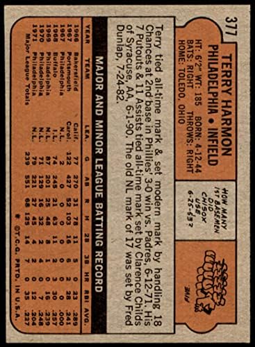 1972 Topps 377 Тери Хармън Филаделфия Филис (Бейзболна карта) в Ню Йорк+ Филис
