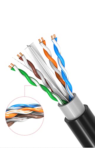 Мрежов кабел NTZNDZ Cat6 за външно приложение на 500 метра, Двойна обвивка (PVC + LLDPE), Пряко заделывание,