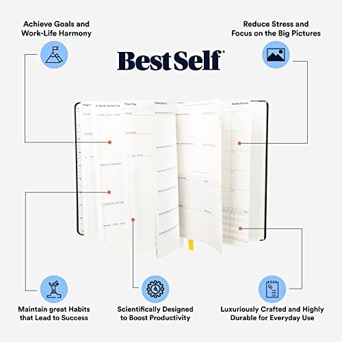 BestSelf Ultimate Planning Пакет - Self Journal (Полунощ), Самопланировщик, Пътна карта на навици, Бележник