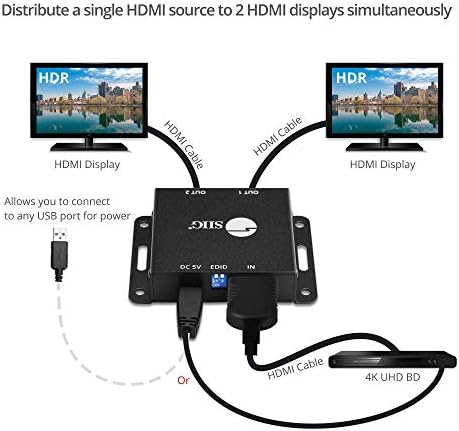 Сплитер SIIG HDMI 2.0 с пристанище, 1x2, 4K 60Hz HDR, Компактен сплитер HDMI с автоматично мащабиране, захранван от USB - HDMI 2.0 a HDCP 2.2, 18 Gbit/s, YUV 4: 4:4, 3D, EDID, Dolby Digital - 1 вход 2 изхода (CE-H23K11-S1)