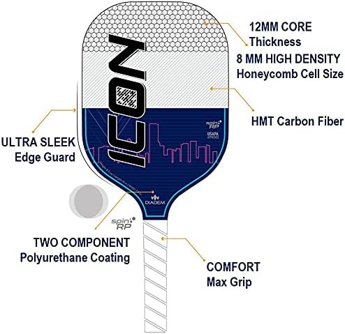 Гребло за пиклбола Diadem ICON Performance | Графитовое Въглеродни влакна, Клетъчна жизненост, Лицева страна